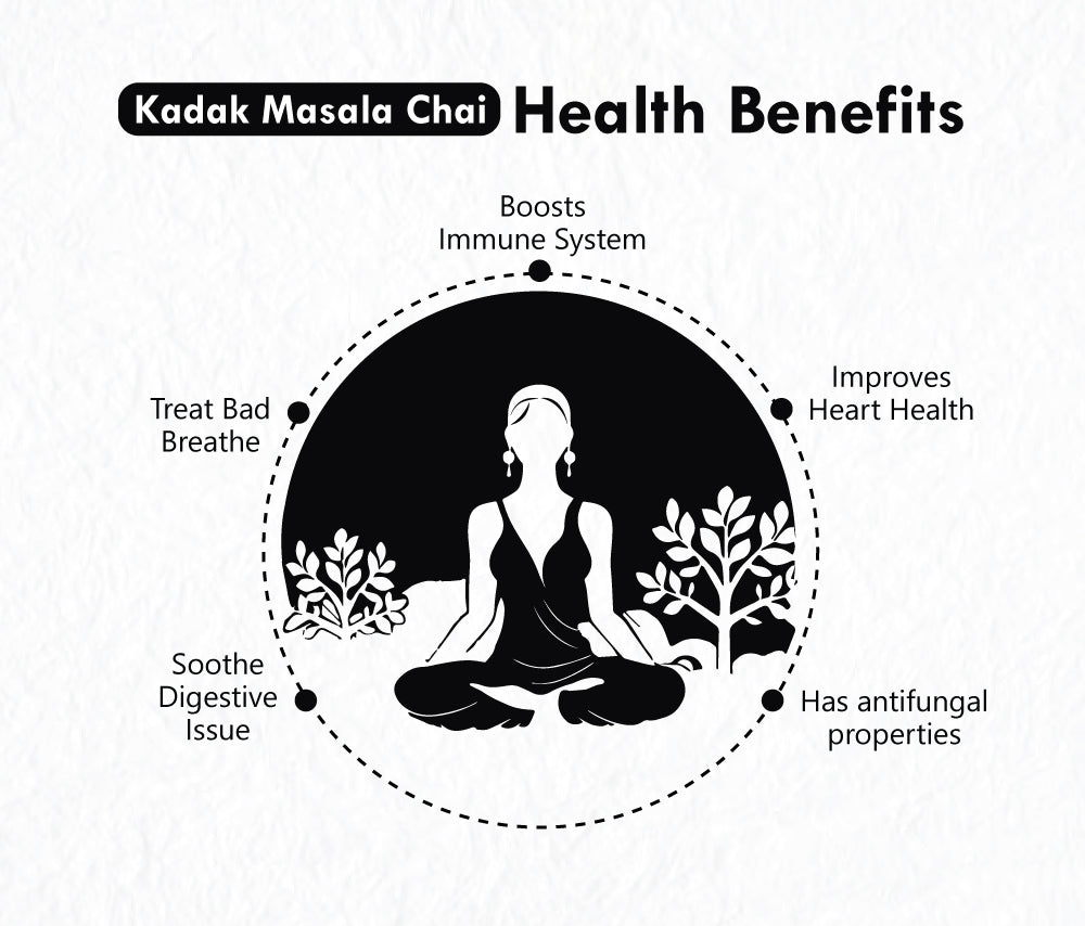 Freshville Kadak Masala Tea 200gm