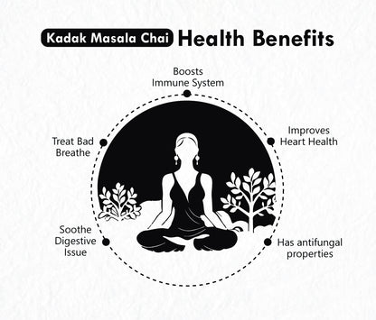 Freshville Kadak Masala Tea 200gm