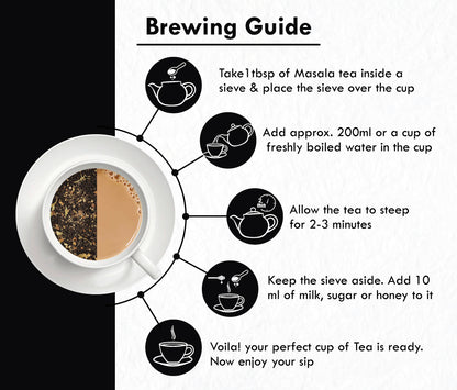 Freshville Kadak Masala Tea 200gm