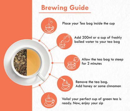 Freshville PCOS PCOD Tea Bag  | Pure & Natural | Helps In Hormonal Imbalance & Facial Hair & Acne | Caffeine Free | Ginger, Fenugreek, Spearmint, Cinnamon, Fennel, Tulsi, Lodhra, Ashoka Bag (15 bags)