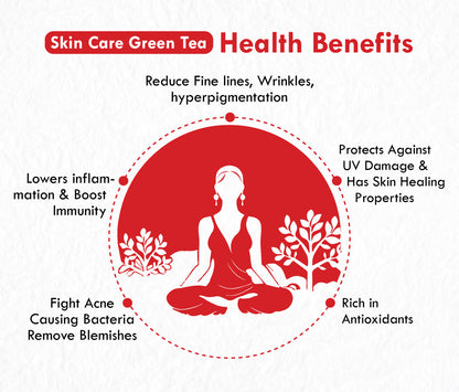 Freshville Skin Care Green Tea Bag  | Pure & Natural | Skin Glow | Immunity Booster | Removes Toxins | Turmeric, Cumin, Lavender, Rose Petals, Jasmine, Moringa, Green Tea Bag (15 bags)