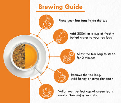 Freshville Slimming Green Tea Bag  | Pure & Natural | Tea for Weight Loss & Glowing Skin | Rich in Antioxidants | Purifying & Cleansing | Garcinia, Cinnamon, Ginger, Lemongrass, Turmeric, Green tea, Senna leaf Bag (15 bags)