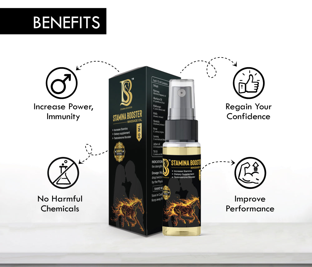 Stamina Booster Massage Oil Spray