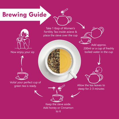 Freshville Women Fertility Tea | Hormonal Balance, Increase fertility with Herbs Fennel, Nettle, Cinnamon, Ginger, Tulsi, Fenugreek, Spearmint, Shatavari, Moringa