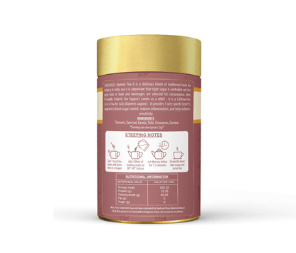 Freshville Anti Diabetic Tea | Control Blood Sugar level with herbs Turmeric, Tamarind, Karela, Tulsi, Cinnamon, Gurmar , 50gm