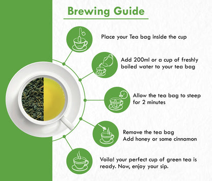 Freshville Green Tea Bag | Pure & Natural | Antioxidant-rich | Improves Metabolism | Immunity Booster | premium Green tea (25 bag)